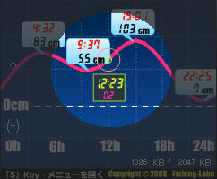 ¥ê¥¢¥ë¥¢¥¤