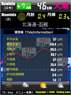 ¾ÜºÙ¤Ê¾ðÊó¤â¼ýÏ¿