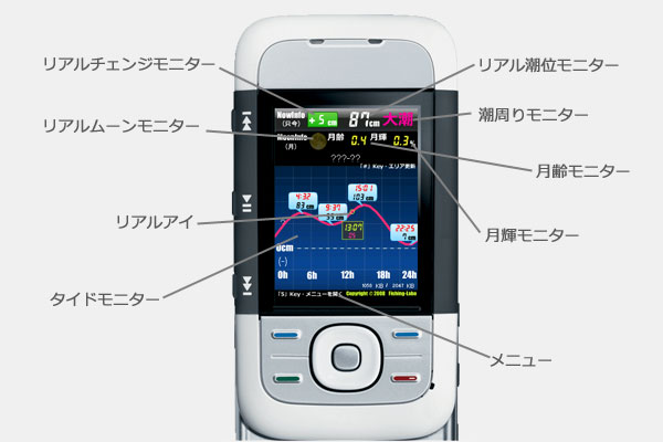 ¾ðÊó¥Ç¥¶¥¤¥ó