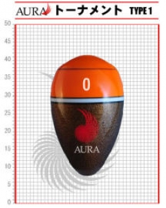 AURA �ȡ��ʥ��� TYPE1