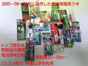 ͭ̾�᡼�����ŵ��⤭¾�˰�ϻ�μ����ʱ����ŵ��⤭¾   