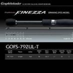 Graphiteleader FINEZZA GOFS��792UL��T